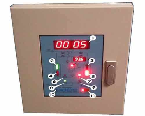 滬盛吸附式干燥機(jī)的操作方法？